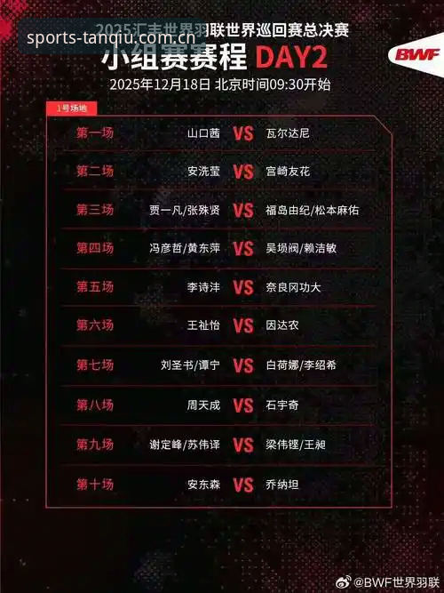 谈球吧体育积分追踪使用教程：从数据对比到联赛走势分析