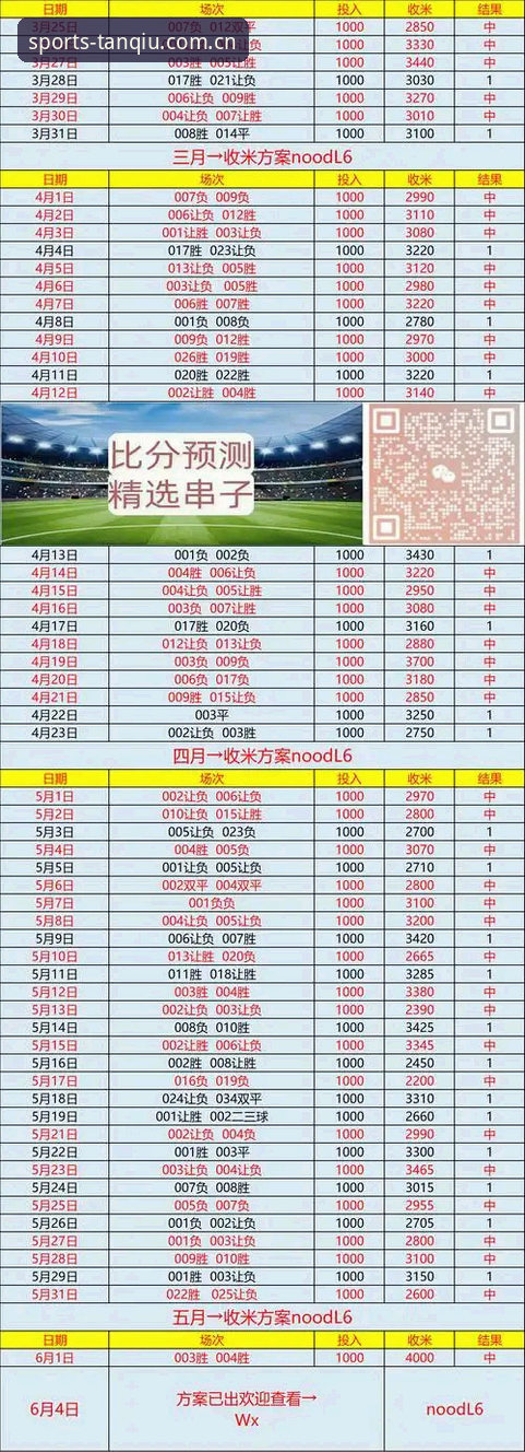 谈球吧体育安卓版为何成为2026体育数据对比的关键工具？