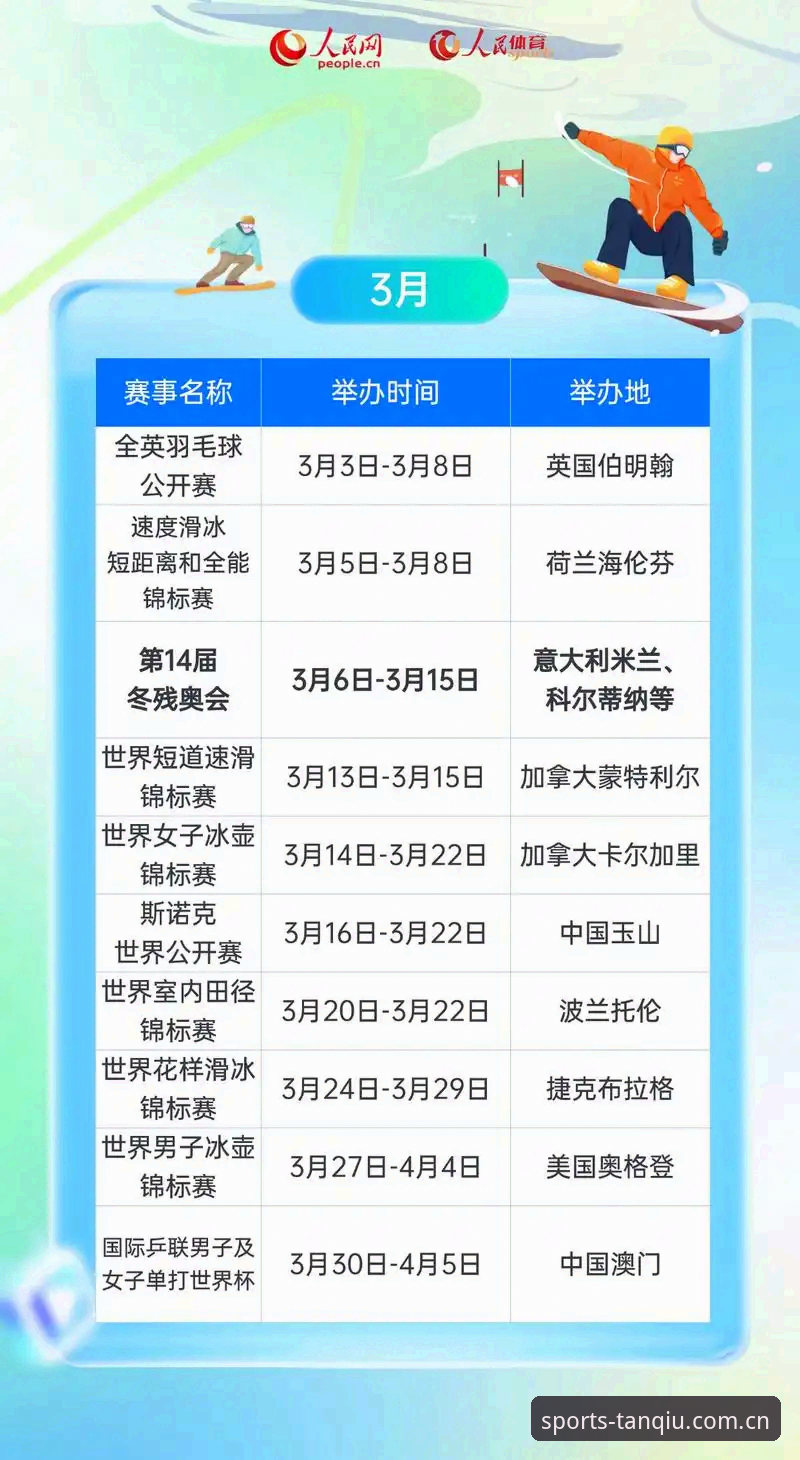 如何利用谈球吧体育赛事数据做好2026赛季的赛事分析？