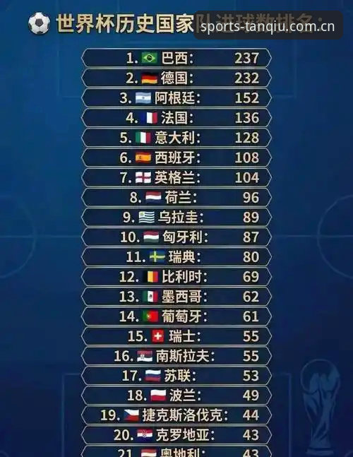 2026体育数据对比与谈球吧平台使用完整指南：从赔率差异到中国靠谱app评测